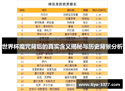 世界杯魔咒背后的真实含义揭秘与历史背景分析