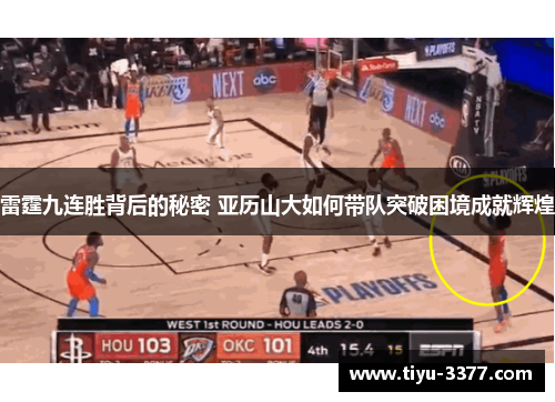雷霆九连胜背后的秘密 亚历山大如何带队突破困境成就辉煌