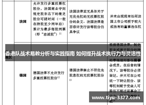 香港队战术易教分析与实践指南 如何提升战术执行力与灵活性