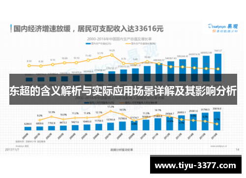 东超的含义解析与实际应用场景详解及其影响分析