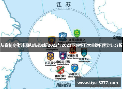 从赛制变化到球队崛起浅析2022与2023亚洲杯五大关键因素对比分析