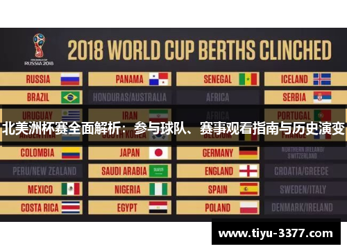 北美洲杯赛全面解析:参与球队、赛事观看指南与历史演变 北美洲杯赛全面解析:参与球队、赛事观看指南与历史演变