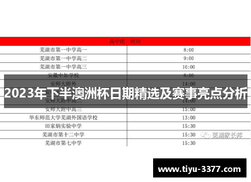 2023年下半澳洲杯日期精选及赛事亮点分析 2023年下半澳洲杯日期精选及赛事亮点分析