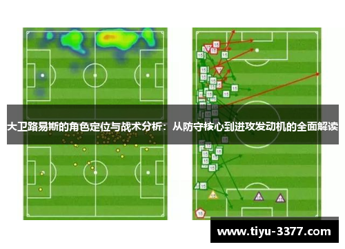 大卫路易斯的角色定位与战术分析:从防守核心到进攻发动机的全面解读 大卫路易斯的角色定位与战术分析:从防守核心到进攻发动机的全面解读