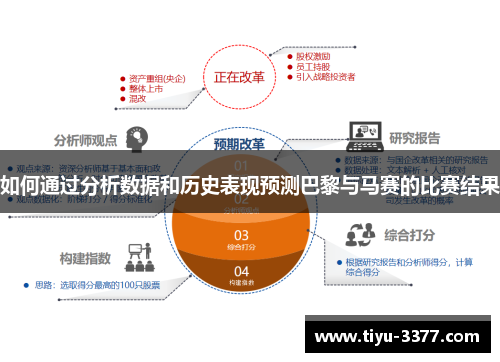 如何通过分析数据和历史表现预测巴黎与马赛的比赛结果