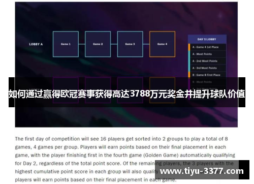 如何通过赢得欧冠赛事获得高达3788万元奖金并提升球队价值