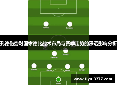孔德伤势对国家德比战术布局与赛季走势的深远影响分析