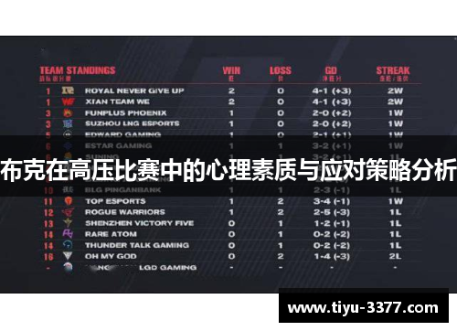 布克在高压比赛中的心理素质与应对策略分析