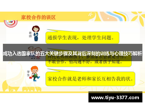 成功入选国家队的五大关键步骤及其背后深刻的训练与心理技巧解析