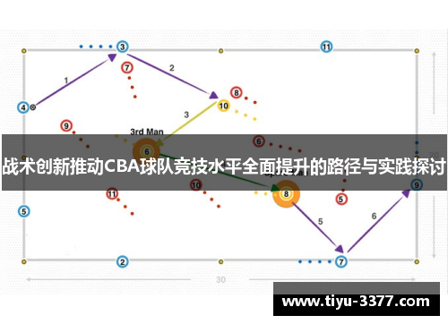 战术创新推动CBA球队竞技水平全面提升的路径与实践探讨