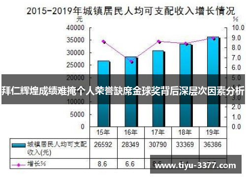 拜仁辉煌成绩难掩个人荣誉缺席金球奖背后深层次因素分析 拜仁辉煌成绩难掩个人荣誉缺席金球奖背后深层次因素分析